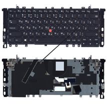 Клавиатура для ноутбука Lenovo ThinkPad (Yoga S1) с подсветкой (Light), с указателем (Point Stick),  и креплениями, Black, Black Frame, RU