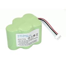 Аккумулятор для пылесоса Ecovacs Deebot D650 3300mah 6.0V зеленый