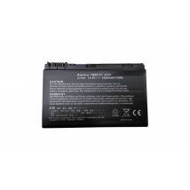 Аккумуляторная батарея для ноутбука Acer TM00742 Extensa 5210 14.4V Black 5200mAh OEM