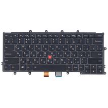 Клавиатура для ноутбука Lenovo SN5321-US - черный (009565)